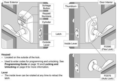 schlage troubleshooting instructions